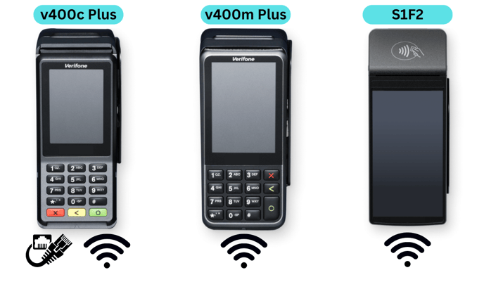BLAZE PAY Terminals (1)