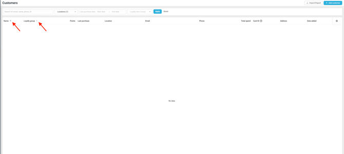 Customer List - Sort