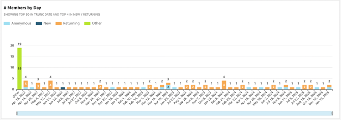 Screen Shot 2026-03-19 at 2.48.39 PM