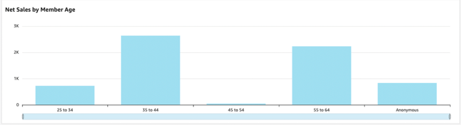 Screen Shot 2026-03-19 at 2.48.51 PM