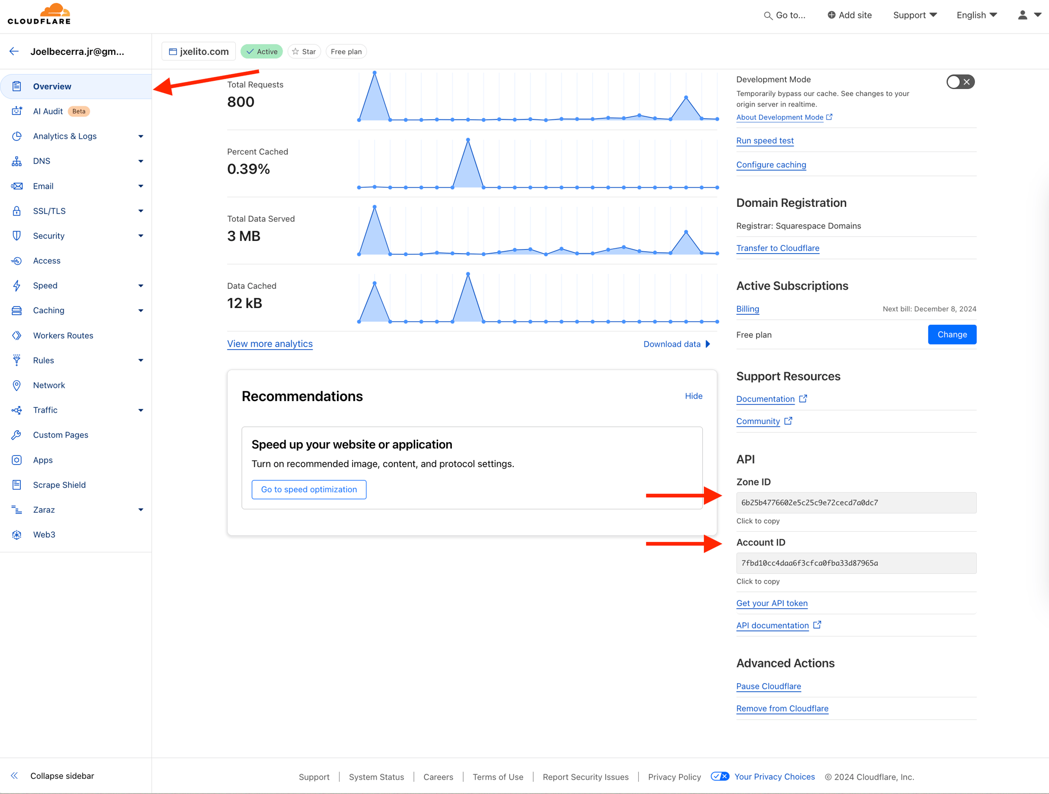 ECOM | Cloudflare Proxy Setup Guide